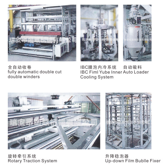 SJ-GS系列三至五層共擠薄膜吹塑機組(膜泡內冷型)細節圖